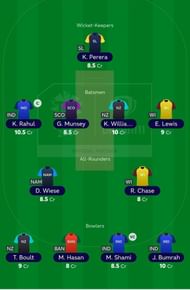ICC Fantasy League Team after Match 37 of T20 World Cup 2021